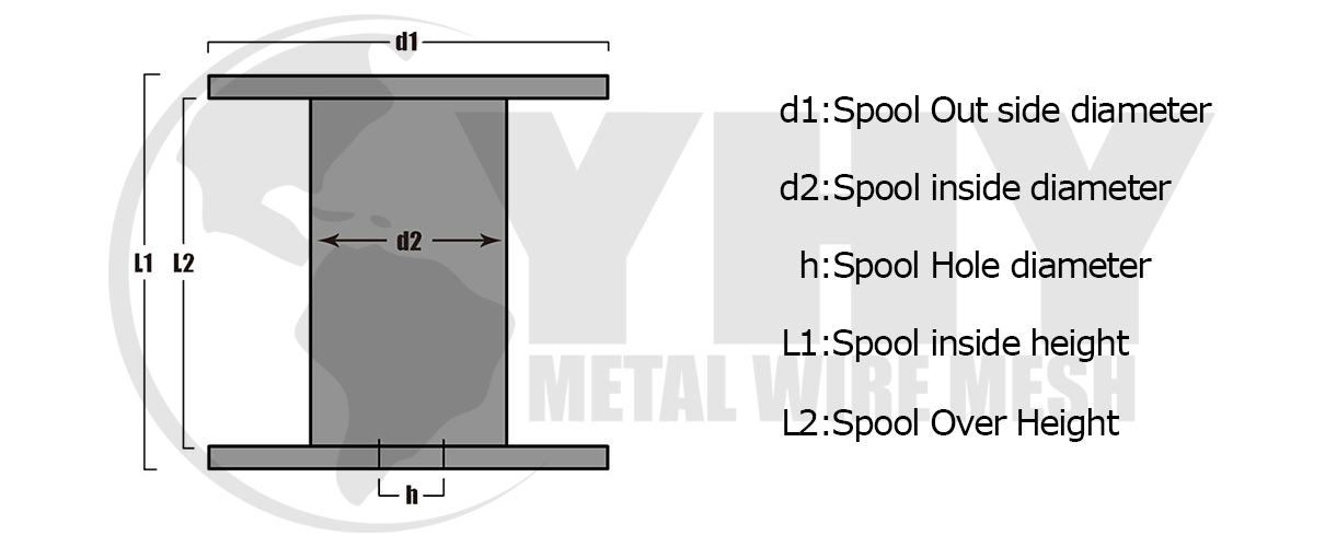 Stainless Steel Wire