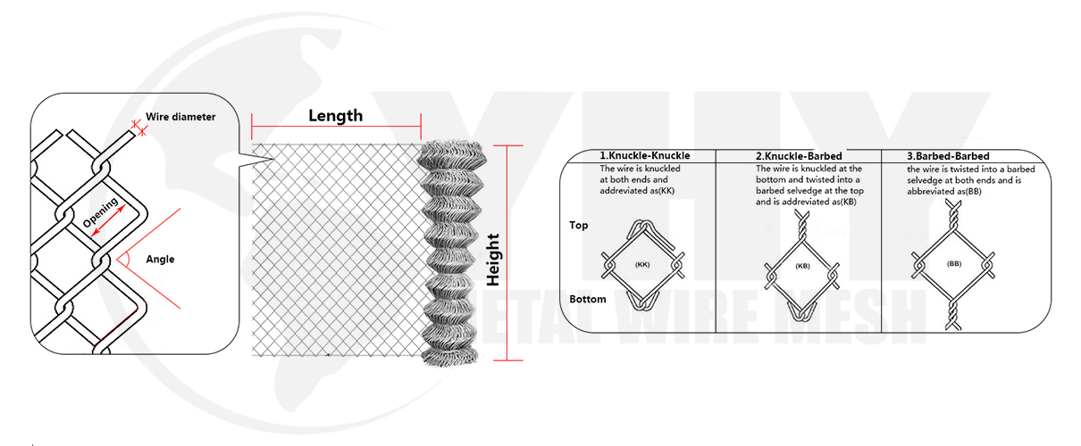 1.2mm 2'' 3'' Anti Climb Outdoor Security Gate Temporary Green PVC Coated Chain Link Fence