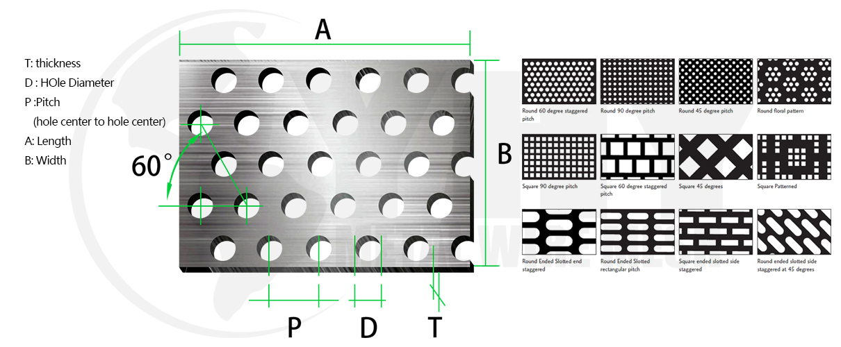 0.3mm - 15mm thickness Customized Stable Punched  Aluminum Perforated Metal  Mesh