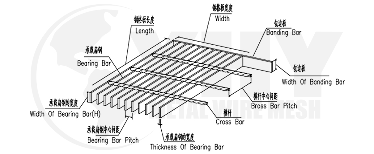 30-100mm1.8m 2m stair treads deck  Steel Grating