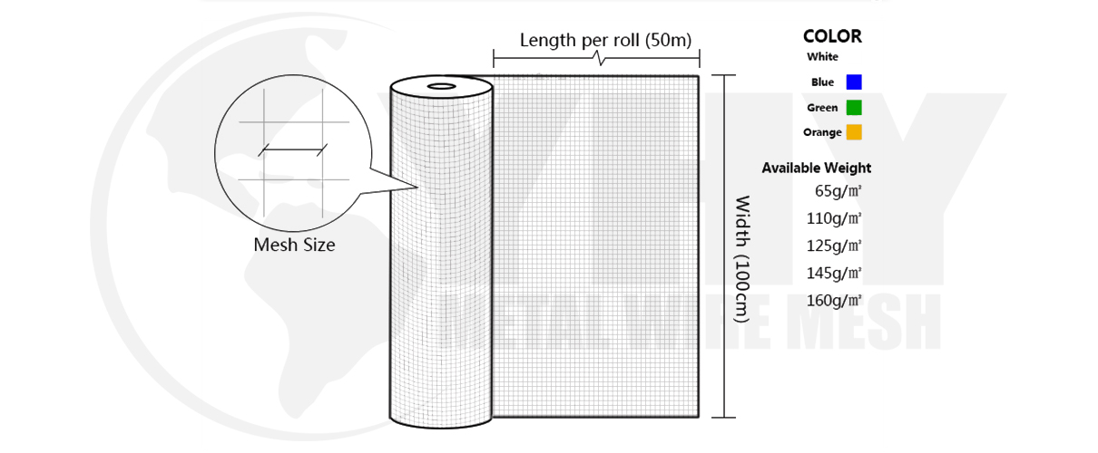 5x5mm 135g E-Glass Emulsion Fiberglass Reinforced Mesh for Building