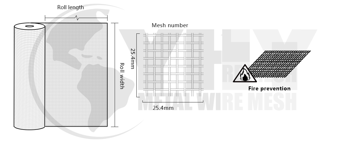 16X14 Plain Weave Anti Insect Fiberglass Window Mesh