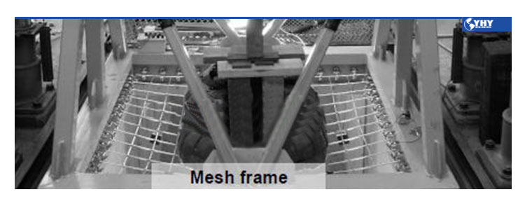 What are the characteristics of the welded wire mesh products produced by yhy company?