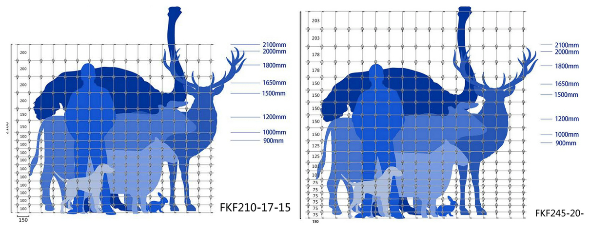 2.0m Height Galvanized 15cm Vertical Wire Distance 100m long Fixed-knot field fence