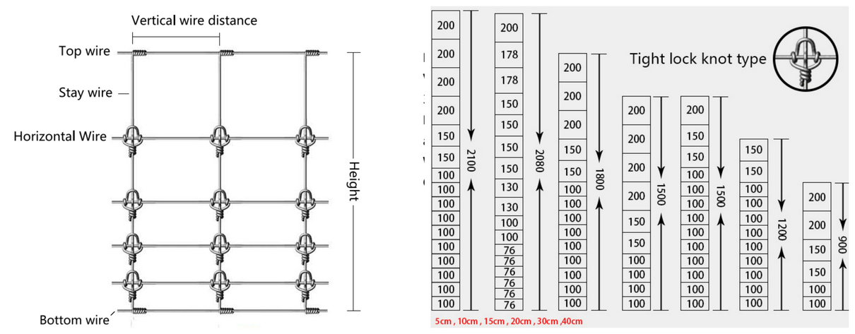 2.0m Height Galvanized 15cm Vertical Wire Distance 100m long Fixed-knot field fence