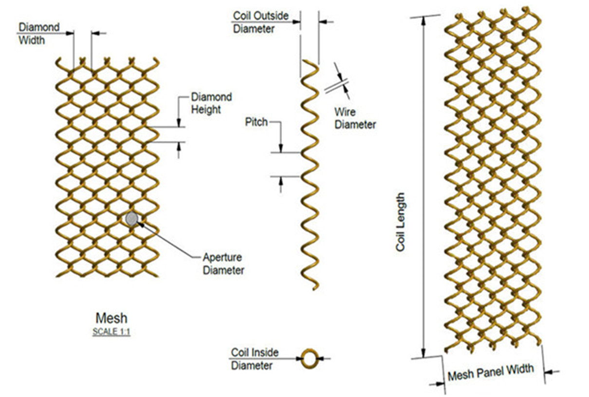 100mm Wire Diameter Galvanized Wire Metal Mesh Curtain 12m Height  Decoration Mesh