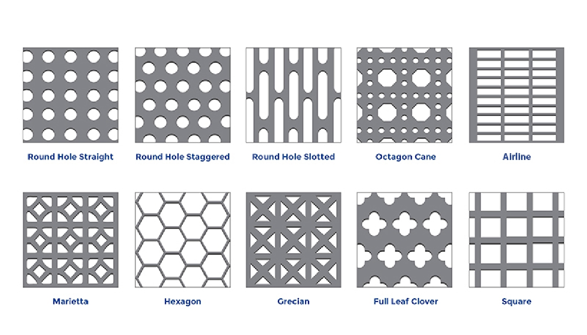 Perforated Aluminum Panels/Perforated Steel Sheet Factory Suppliers