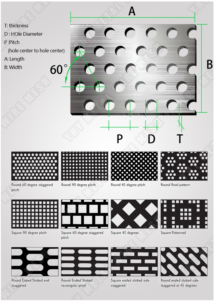 Different hole shape perforated metal sheet