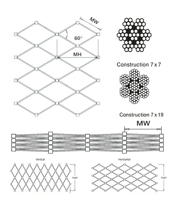 Ferrule Stainless Steel Wire Rope Aviary Mesh Resists Well to Eagle Tearing and Corrosion