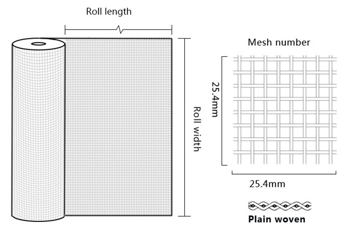 Stainless Steel Window Screen Mesh