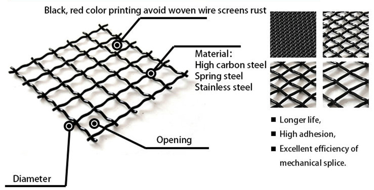 High carbon steel vibrating screen mesh for crusher machine