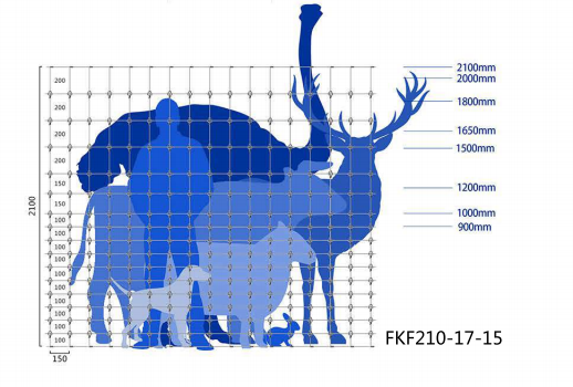 Best Price 6ft Hot Dipped Galvanized Deer Fence/Hinge Joint Fence for Farm Use