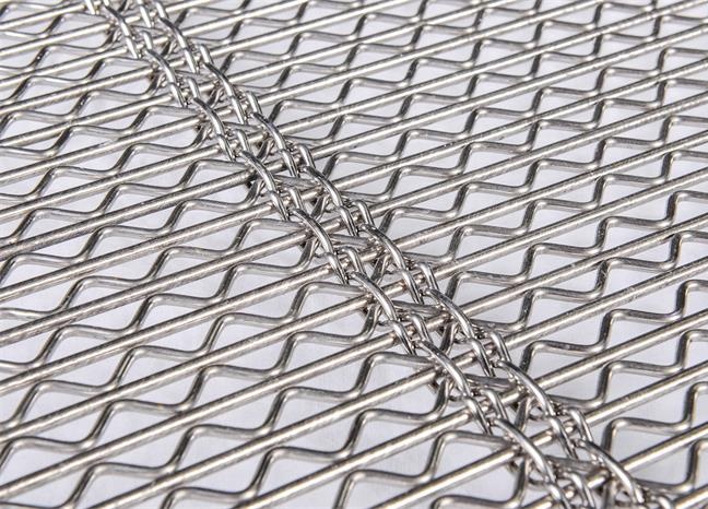 Detailed Introduction Of Self-cleaning Screen Mesh